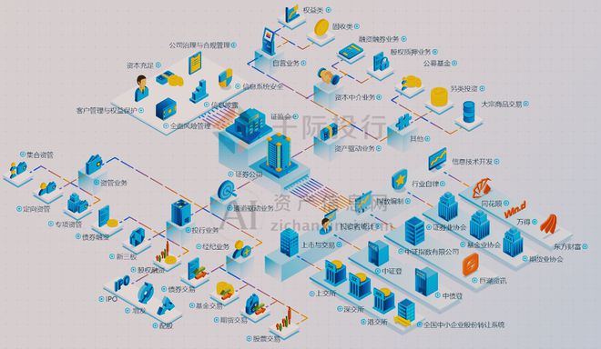 2024年證券咨詢(xún)行業(yè)收并購(gòu)研究報(bào)告 聚焦技術(shù)咨詢(xún)領(lǐng)域的整合浪潮